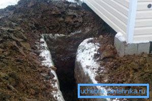 Водовод цевки до куќата Водовод цевки до куќата
