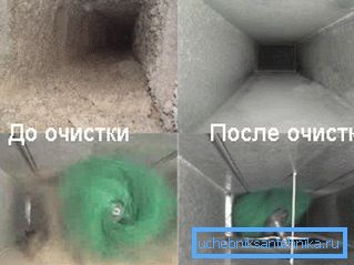 Чекор-по-чекор слики од дел од процесот на чистење од внатрешноста на системот за да се демонстрира квалитетот и сигурноста на таквата опрема Чекор-по-чекор слики од дел од процесот на чистење од внатрешноста на системот за да се демонстрира квалитетот и сигурноста на таквата опрема