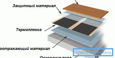 Излегува за таква структура. Излегува за таква структура.