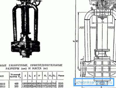 Портрет на чудовиште. Неговиот изглед е малку како вентил. Портрет на чудовиште. Неговиот изглед е малку како вентил.