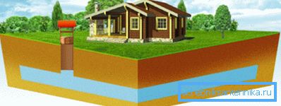 По продлабочувањето, пополнувањето станува стабилно.