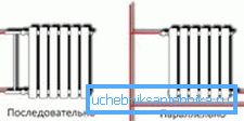 Сериско и паралелно поврзување на радијаторите