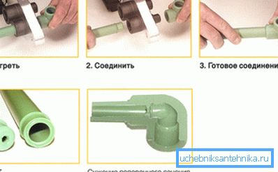 Низа на дејства при работа Низа на дејства при работа