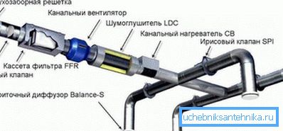 Постои можност да се создадат сложени, но ефективни мрежи. Постои можност да се создадат сложени, но ефективни мрежи.