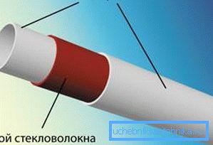 Фиберглас ПП Фиберглас ПП