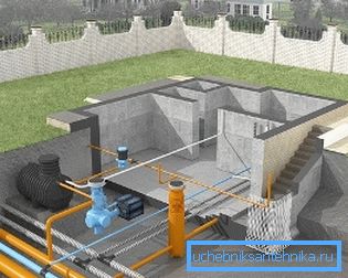 Практично сите главни елементи на комуникациските системи се наоѓаат во подрумот или подрумот, на влезната точка во куќата Практично сите главни елементи на комуникациските системи се наоѓаат во подрумот или подрумот, на влезната точка во куќата