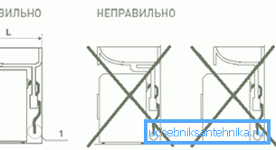 Точниот изглед. Точниот изглед.