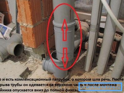 Правилна инсталација на канализациона цевка