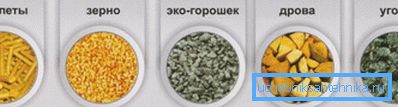 Кога купувате котел, обрнете внимание на видот на горивото што го користи. Кога купувате котел, обрнете внимание на видот на горивото што го користи.