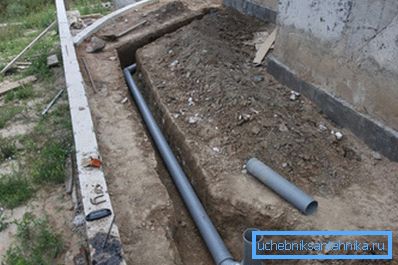 Под услов на високо квалитетен отпад, дождовната канализација нема потреба од големо продлабочување. Под услов на високо квалитетен отпад, дождовната канализација нема потреба од големо продлабочување.