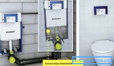 Пример за инсталација на блок Пример за инсталација на блок