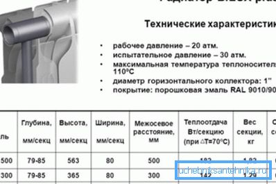 Пример за топлинска изведба на биметалличен модел Пример за топлинска изведба на биметалличен модел