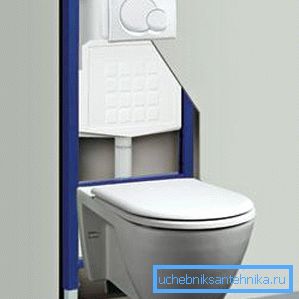 Принцип на систем за прицврстување Принцип на систем за прицврстување