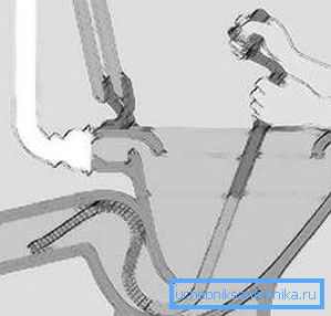 Принципот на ракување со кабел Принципот на ракување со кабел