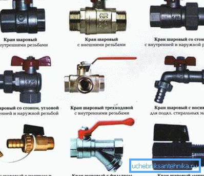 Уредите имаат поинаква намена и конфигурација.