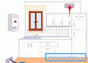 Прилив - одоздола, екстракт - погоре! Прилив - одоздола, екстракт - погоре!