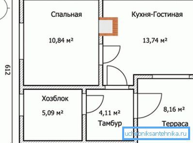 Проектот со локацијата на грејната конструкција помеѓу дневната соба и спалната соба. Проектот со локацијата на грејната конструкција помеѓу дневната соба и спалната соба.