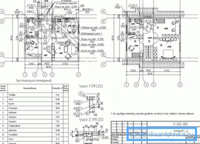 Проектот за мрежа ви овозможува или најми специјалисти да ја направат својата проценка. Проектот за мрежа ви овозможува или најми специјалисти да ја направат својата проценка.