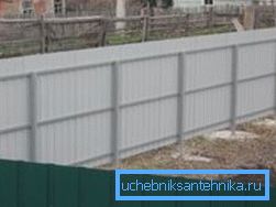 Профил цевка 40x40x3 како основа на оградата