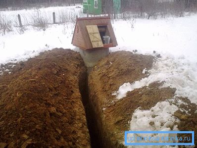 Поставување водовод во земјата Поставување водовод во земјата
