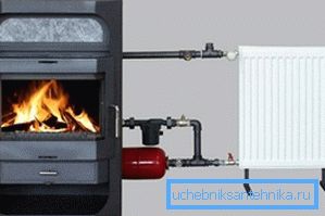 Индустриска печка за греење со разменувач на топлина