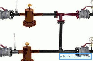 Наједноставниот лифт јазол. Наједноставниот лифт јазол.