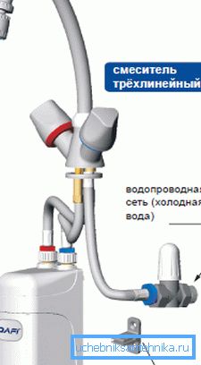 Мешалка за моментален бојлер од компанијата Дафи