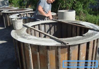 Процес на производство Процес на производство