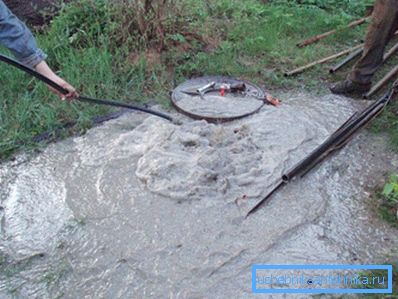Работете на чистење на бунарот на локација во земјата Работете на чистење на бунарот на локација во земјата