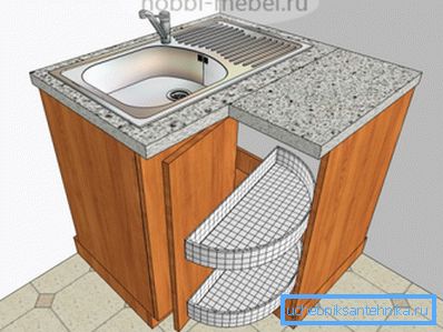 Правоаголна столче со една врата и полици за врти. Правоаголна столче со една врата и полици за врти.