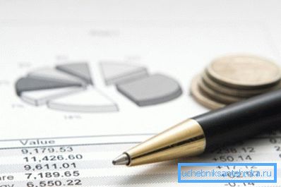 Пресметката на плаќањето за греење во стан со инсталиран автономни систем зависи од количината на потрошен гас