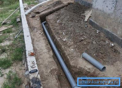Локација на канализацијата во ровот Локација на канализацијата во ровот