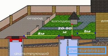 Растојанието при гледање не е подолго од 15 метри. Растојанието при гледање не е подолго од 15 метри.