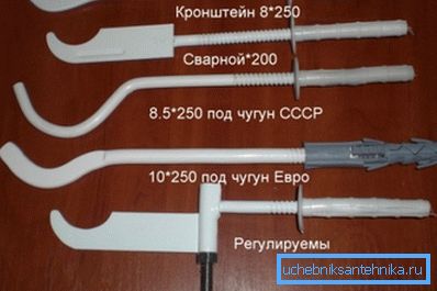 Сорти на загради за инсталирање на батерии Сорти на загради за инсталирање на батерии