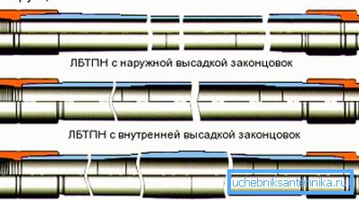 Сорти на производи од алуминиумски легури со метални брави Сорти на производи од алуминиумски легури со метални брави