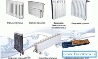 Сорти на модерни радијатори.