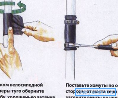 Поправка на цевки. Поправка на цевки.