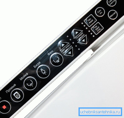 Русифицирани пиктограми на сензорот контролен панел SensPa Tankless Русифицирани пиктограми на сензорот контролен панел SensPa Tankless