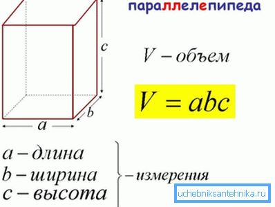 Од аспект на геометријата, правоаголна цевка е правоаголен паралелепипед. Од аспект на геометријата, правоаголна цевка е правоаголен паралелепипед.