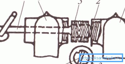 Монтажата на леано железо радијатори се изведува со користење на специјален клуч Монтажата на леано железо радијатори се изведува со користење на специјален клуч