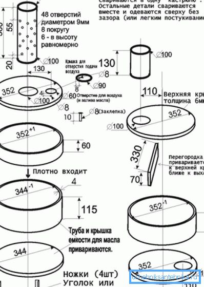 Собранието цртање печка отпадни масла. Собранието цртање печка отпадни масла.