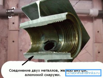 Дел во делот Дел во делот