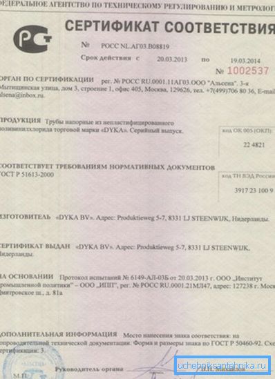 Сертификат за усогласеност. Сертификат за усогласеност.