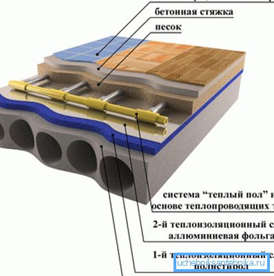 Шема Шема
