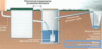 Шема за визуелно запознавање со системот Шема за визуелно запознавање со системот