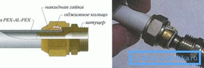 Шемата и изгледот на производот. Шемата и изгледот на производот.