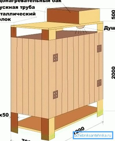 Летен туш