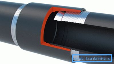 Шема за спојување