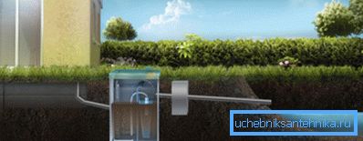 Шема на испуштање на третирани отпадни води Шема на испуштање на третирани отпадни води