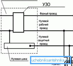 Дијаграм за поврзување за електрични компоненти Дијаграм за поврзување за електрични компоненти